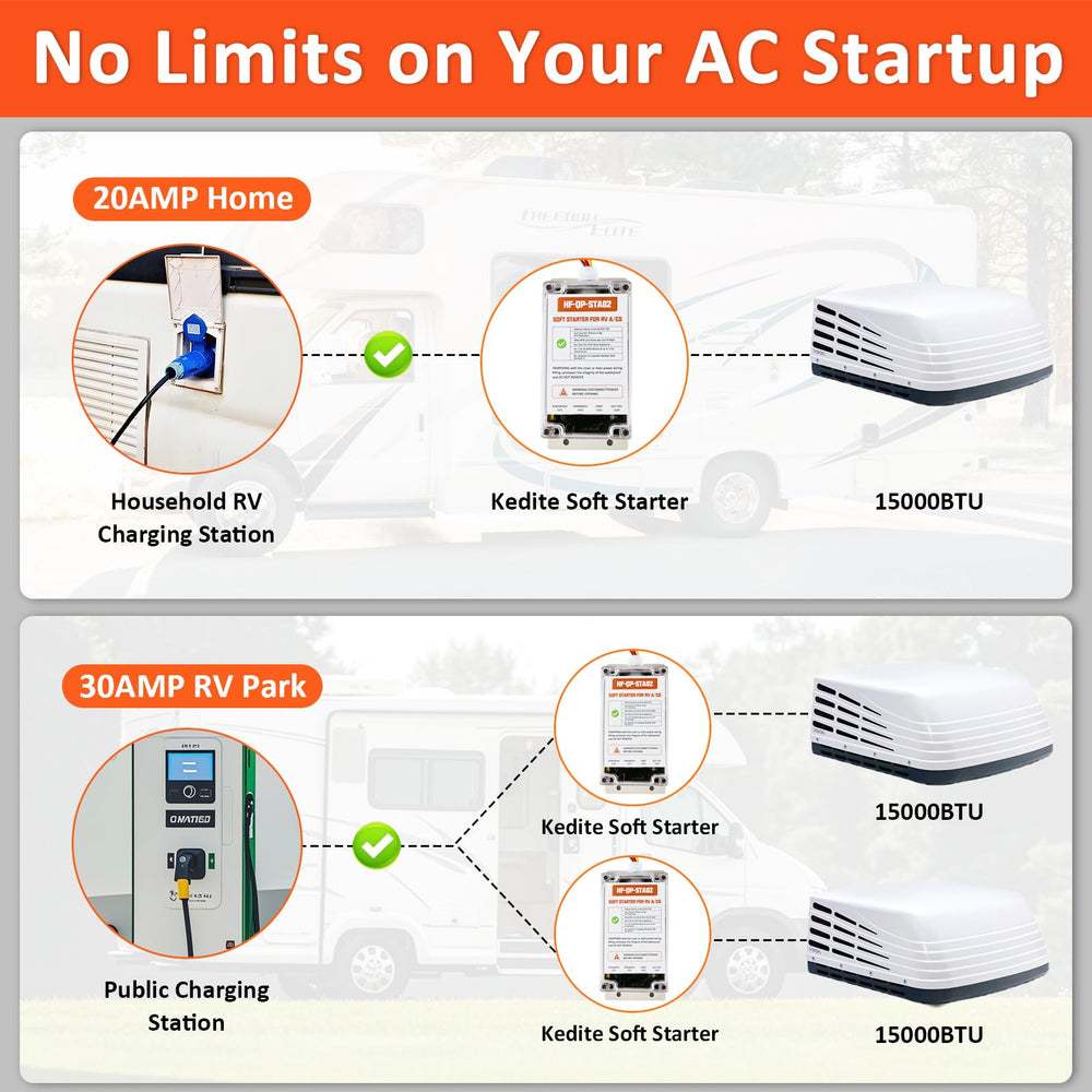 Kedite soft start delivers quieter AC startup for a calmer home