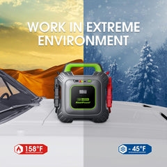 KeenPower 6000A screen displays status at a glance