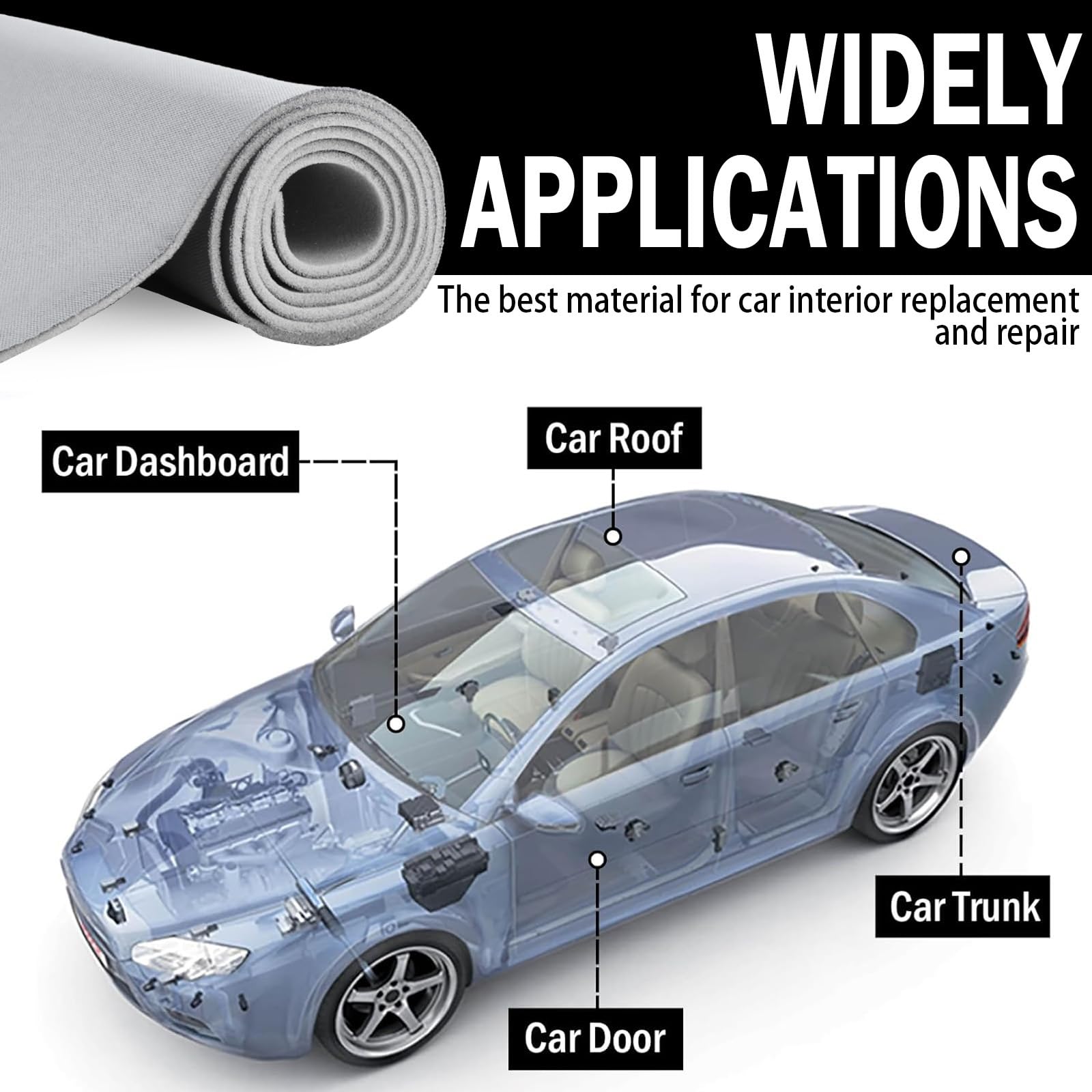 Cuttable installation-ready fabric for easy interior repairs.