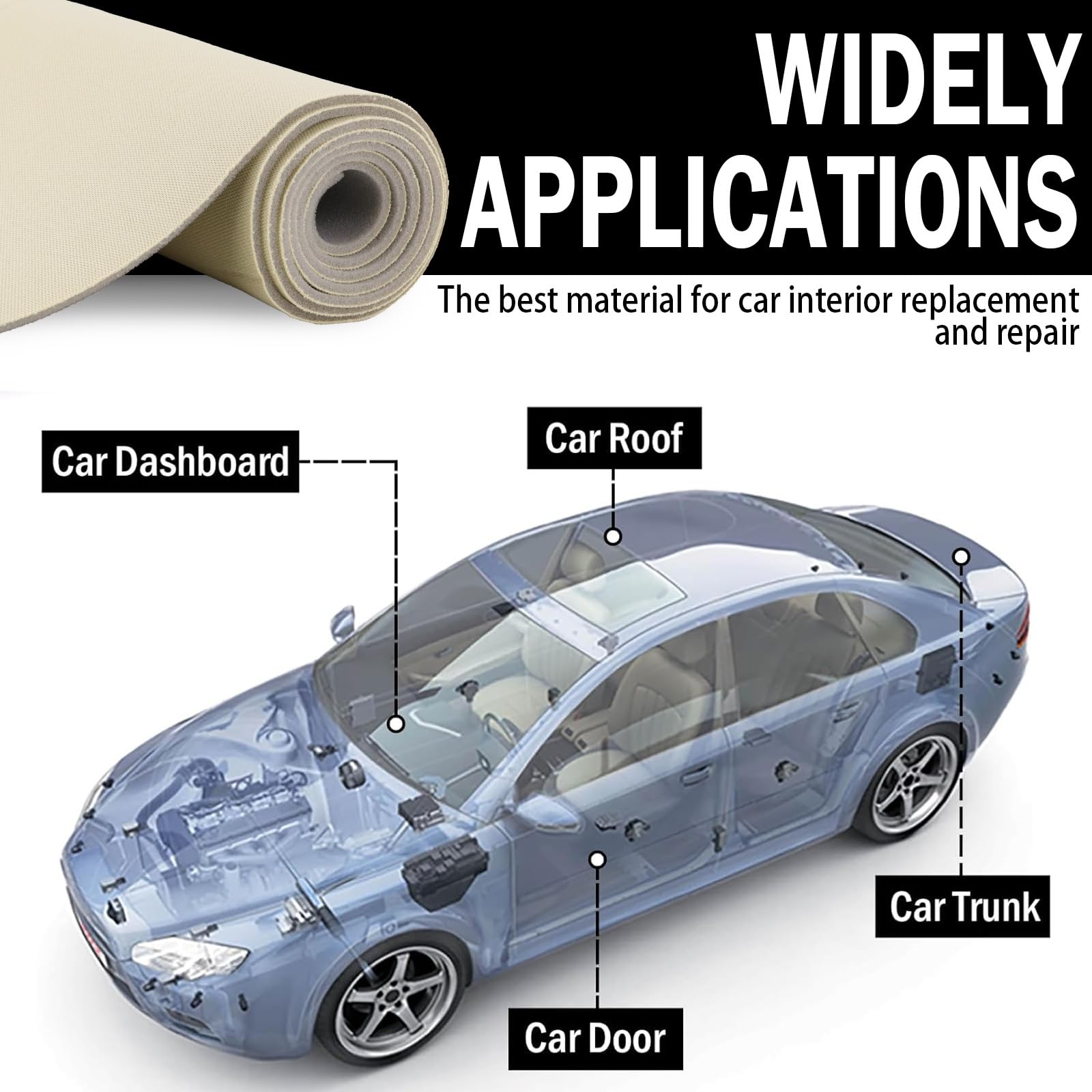 Kefly mesh headliner sunroof panel repair demonstrates customization potential