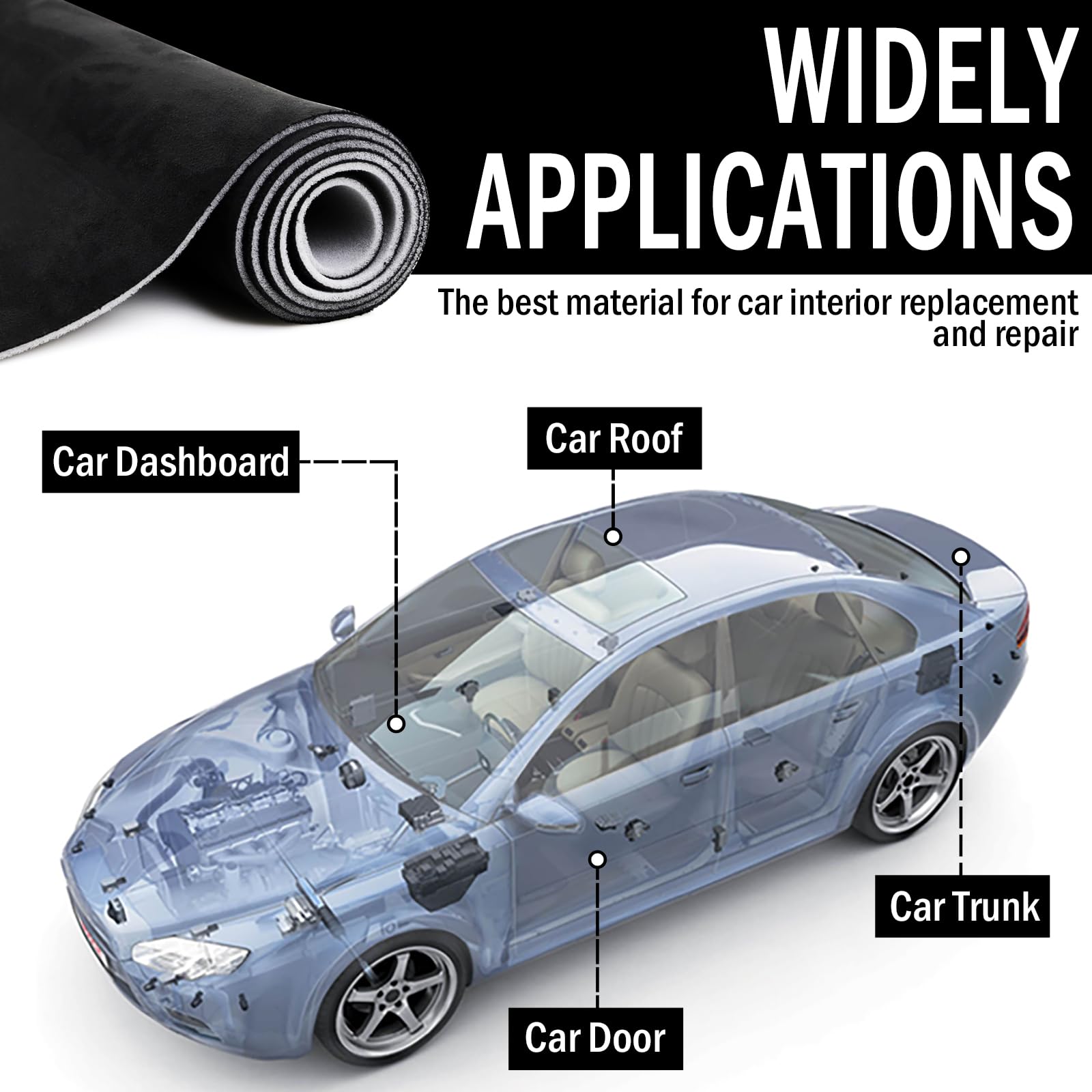 Kefly sunroof panel fabric ideal for repairs and replacements.