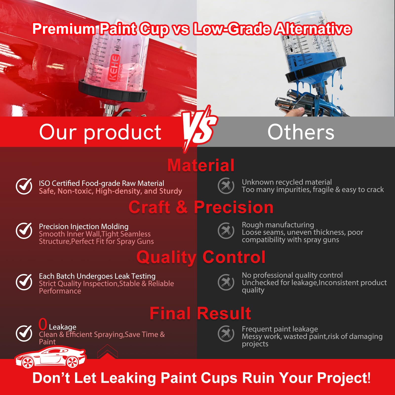 KEHE Refinish 125-micron filter lid for fine filtration during spraying