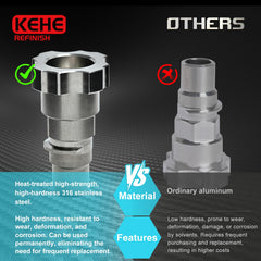 Stainless steel adapter with trapezoidal thread for KEHE REFINISH