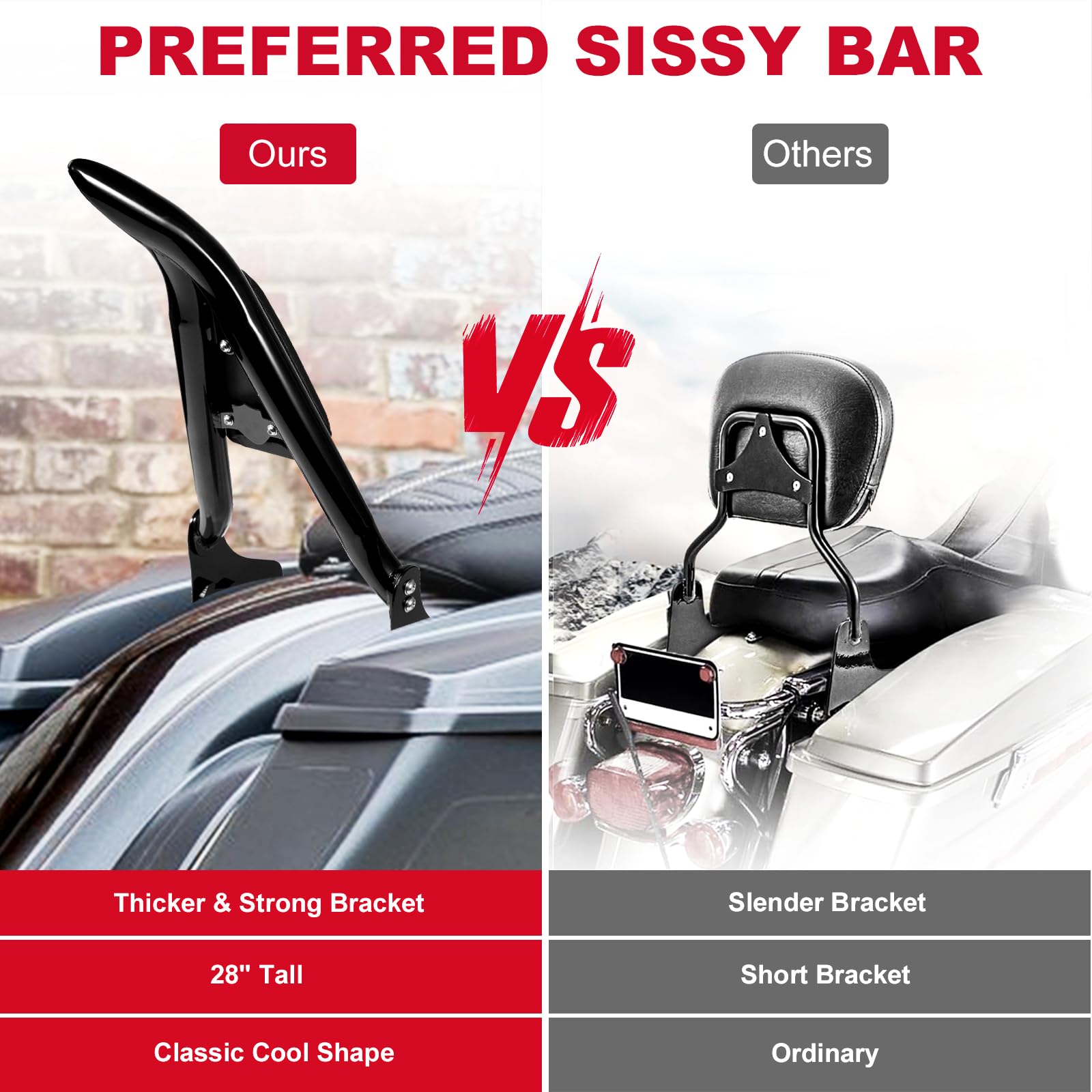 Kekykm detachable sissy bar design for quick removal