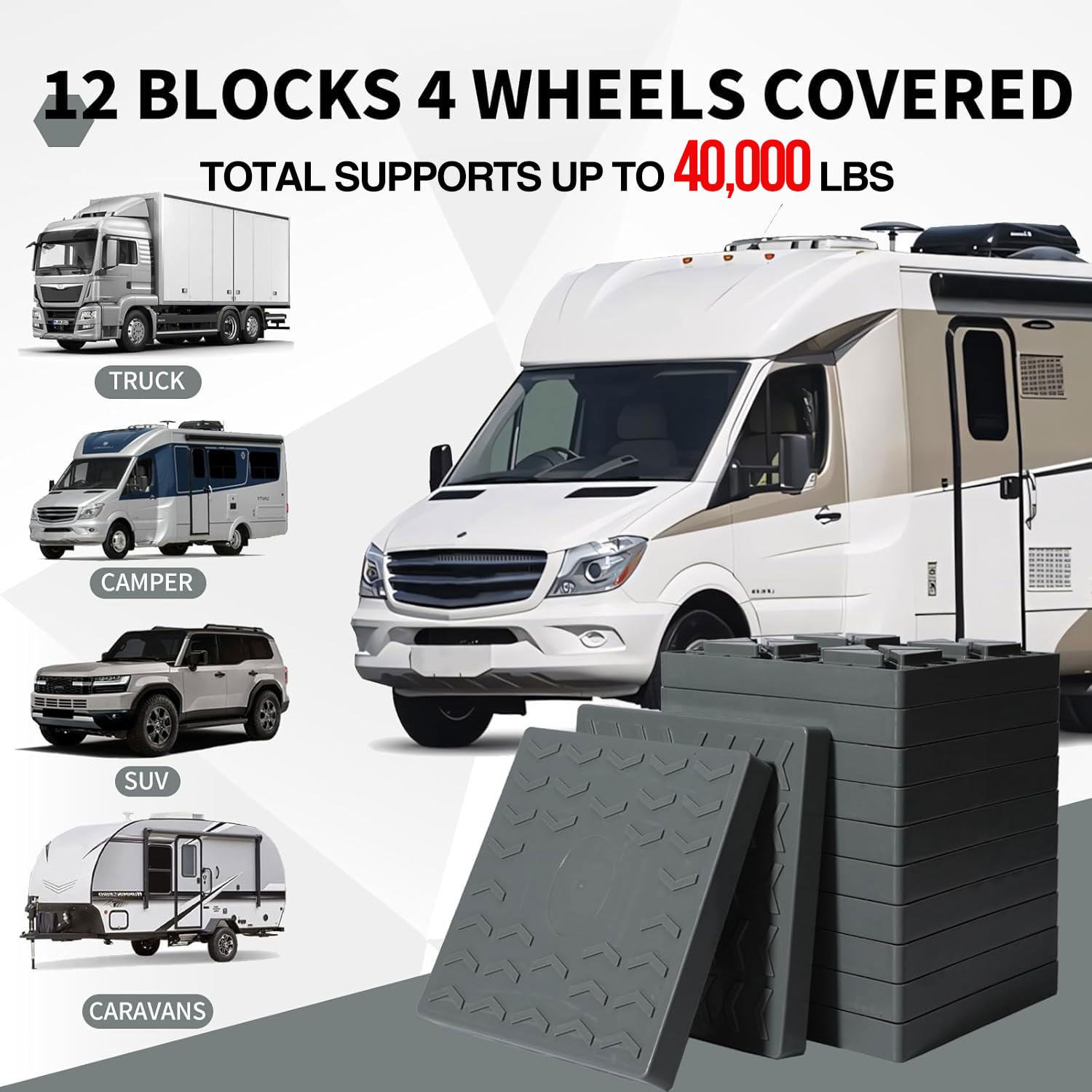 Keltrion camper leveling blocks interlocking side view for steady placement