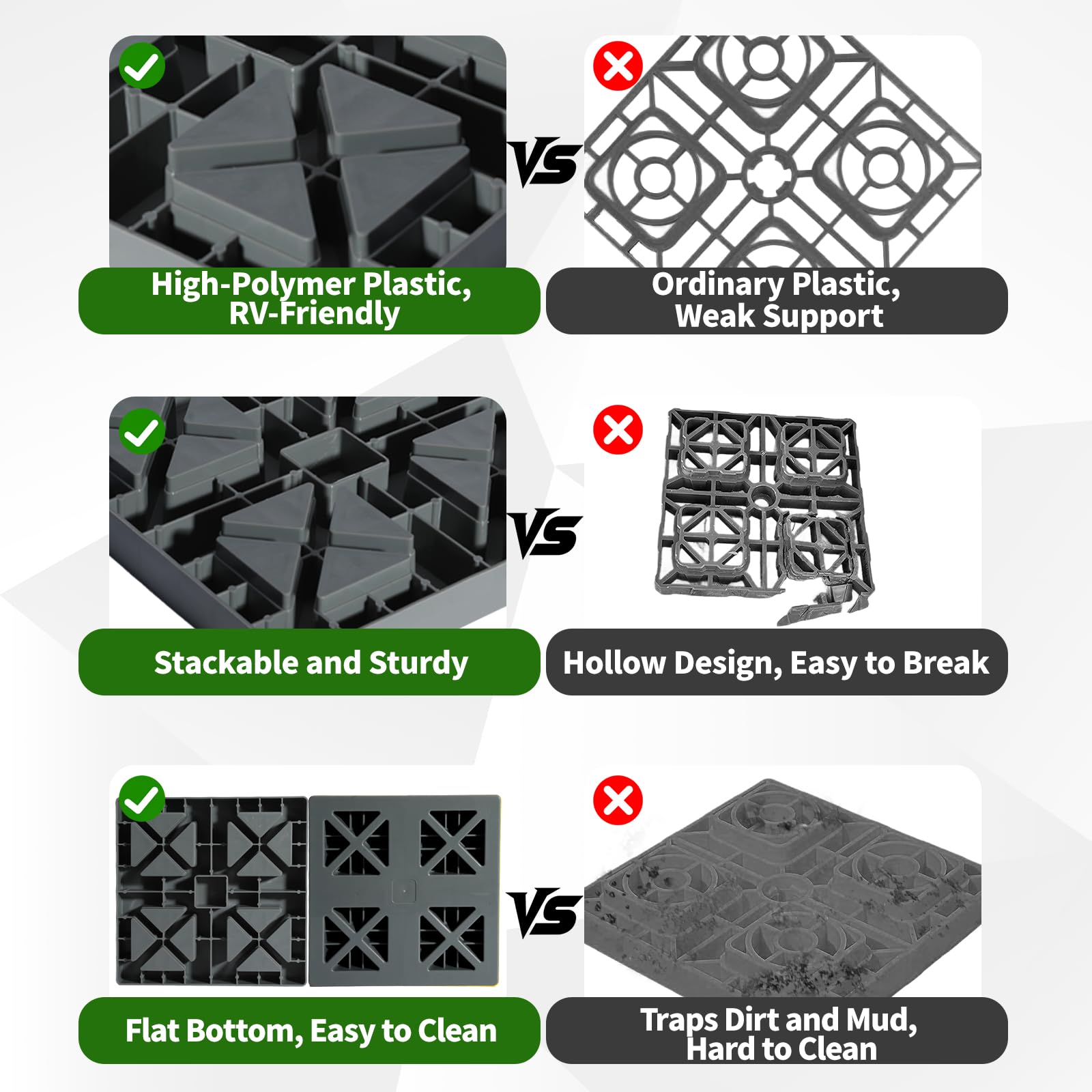 Keltrion leveling blocks anti-slip bottom on ground surface