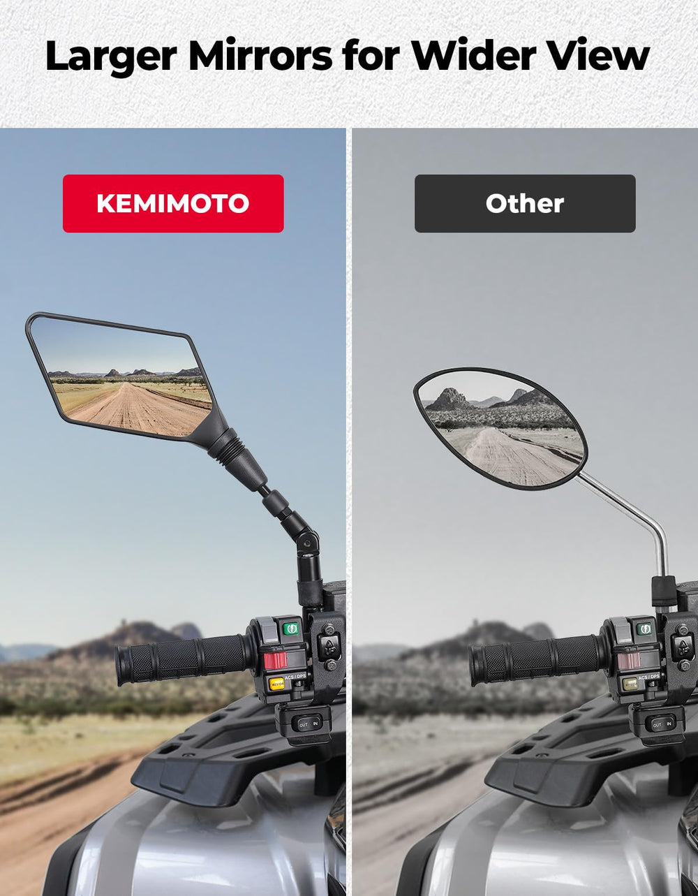 Anti-vibration screws reduce shake for steadier roadside visibility.
