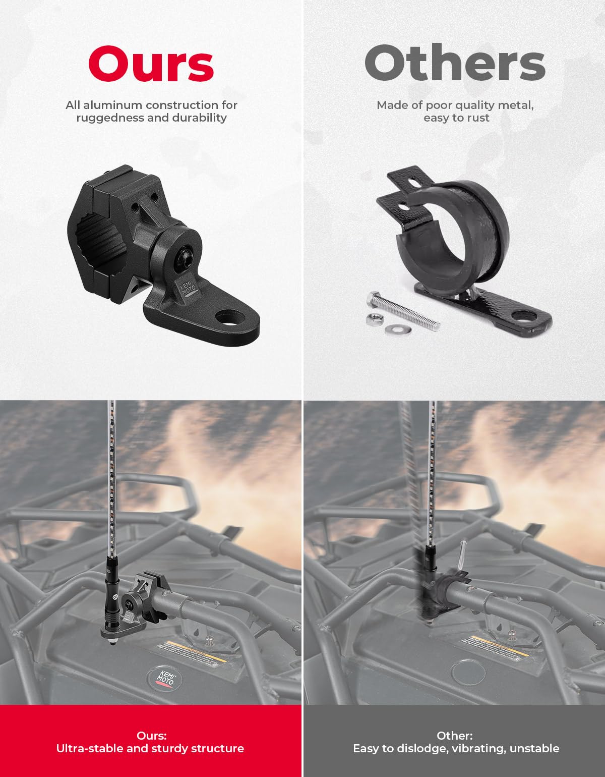 KEMIMOTO ATV whip mount fits 0.875 to 1.125 inch handlebars with spacers