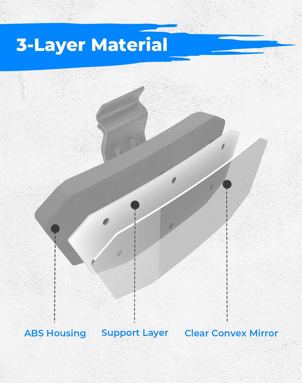 KEMIMOTO bracket minimizes vibration and keeps the mirror steady.
