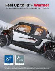 Kemimoto soft upper doors fit Polaris RZR XP 4 mirrors without removal.