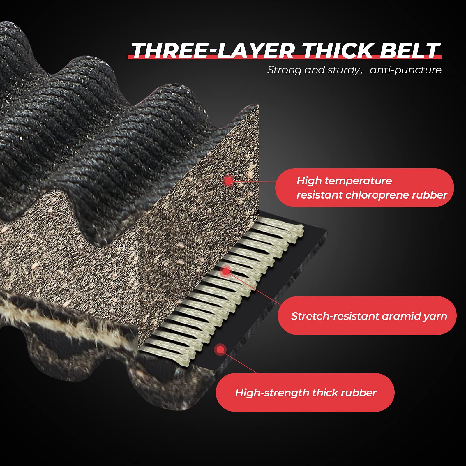 KEMIMOTO belt 3211113 durable puncture and abrasion resistance in tough conditions.