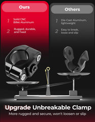 KEMIMOTO expandable heel rest provides extended foot support on highway trips
