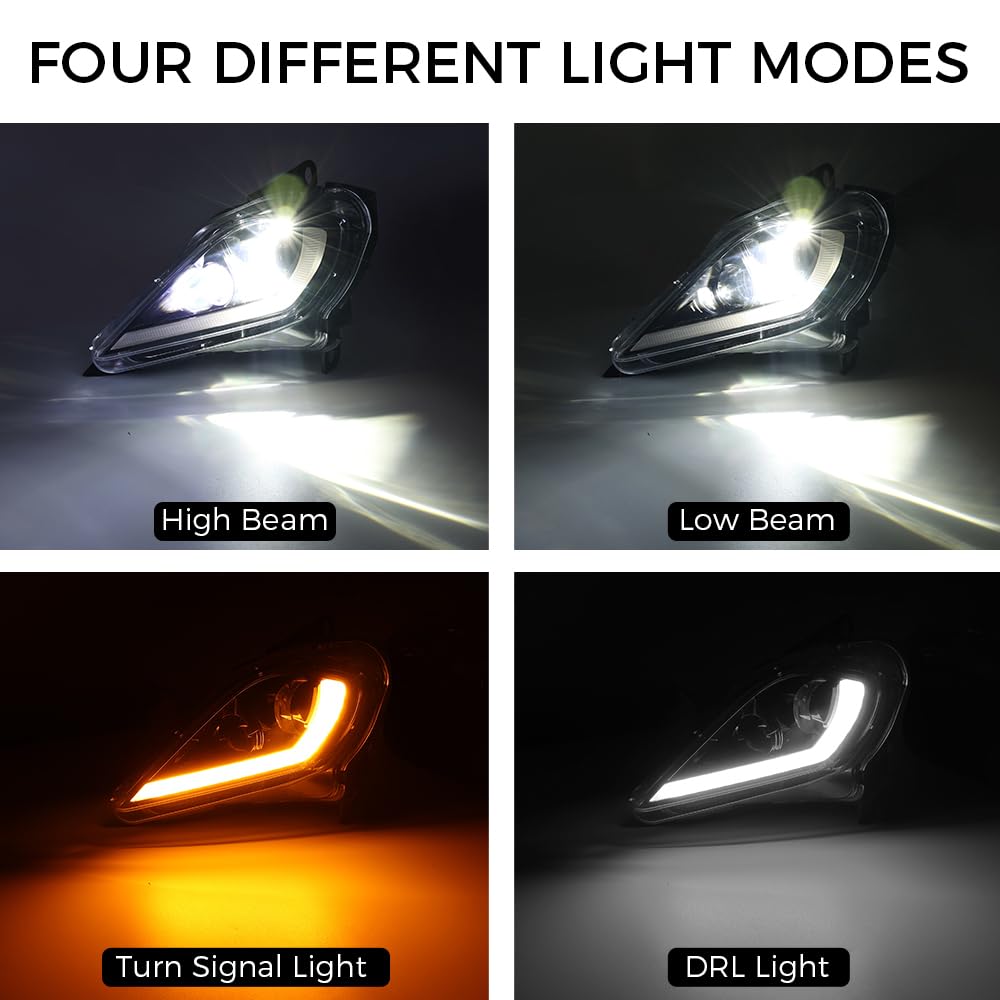 KEMIMOTO LED headlights IP67 waterproof protect against dust and water.
