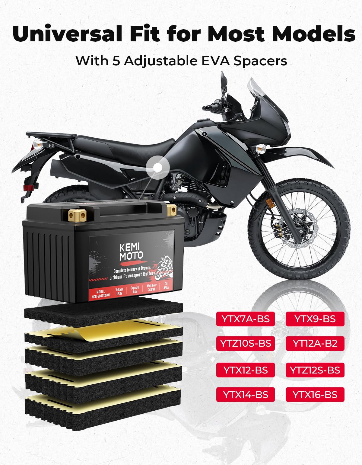 KEMIMOTO battery BMS protection against temperature extremes