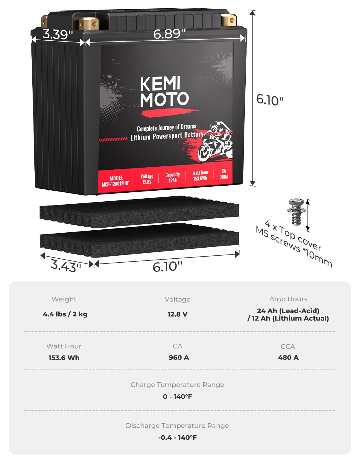 KEMIMOTO lithium battery compact design offers lighter weight and easy handling