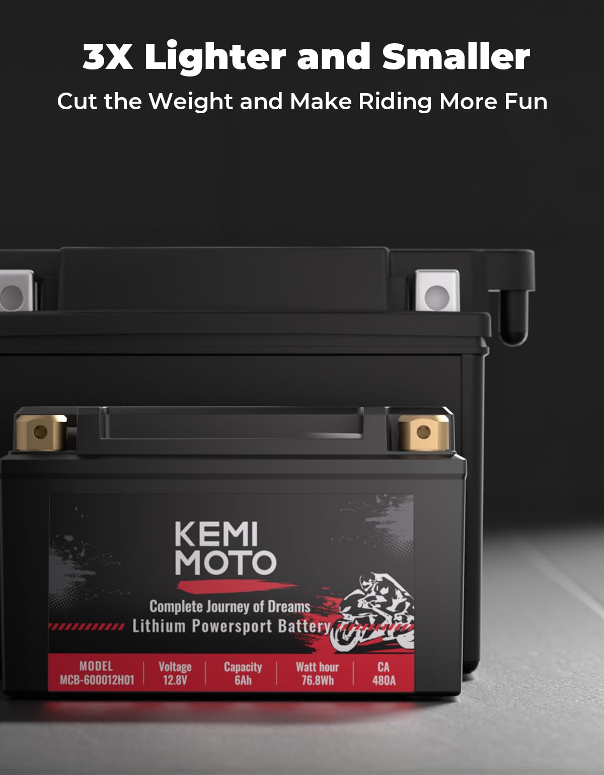 KEMIMOTO battery spacers and threaded terminals for easy fit