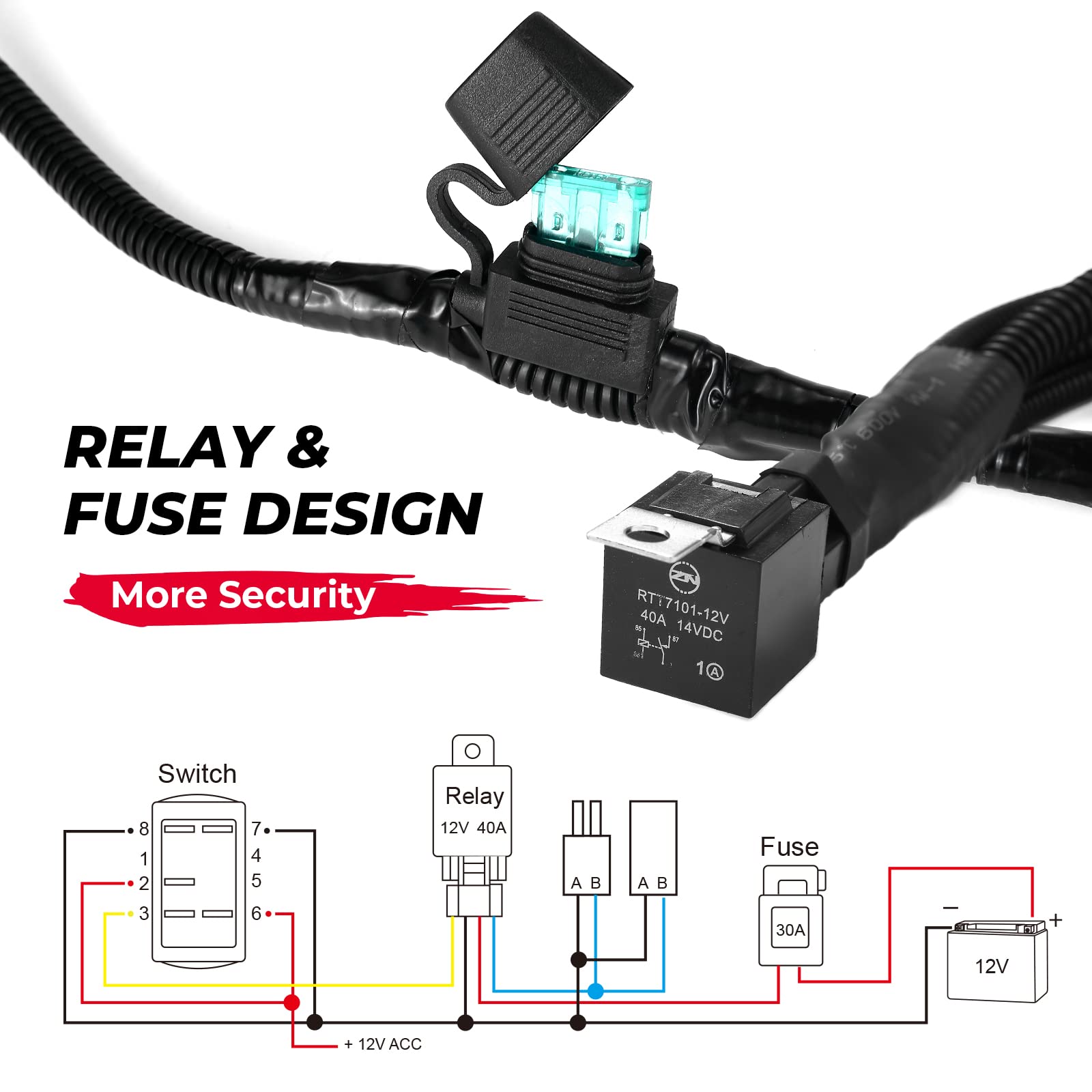 KEMIMOTO no‑cut installation for safe, quick setup