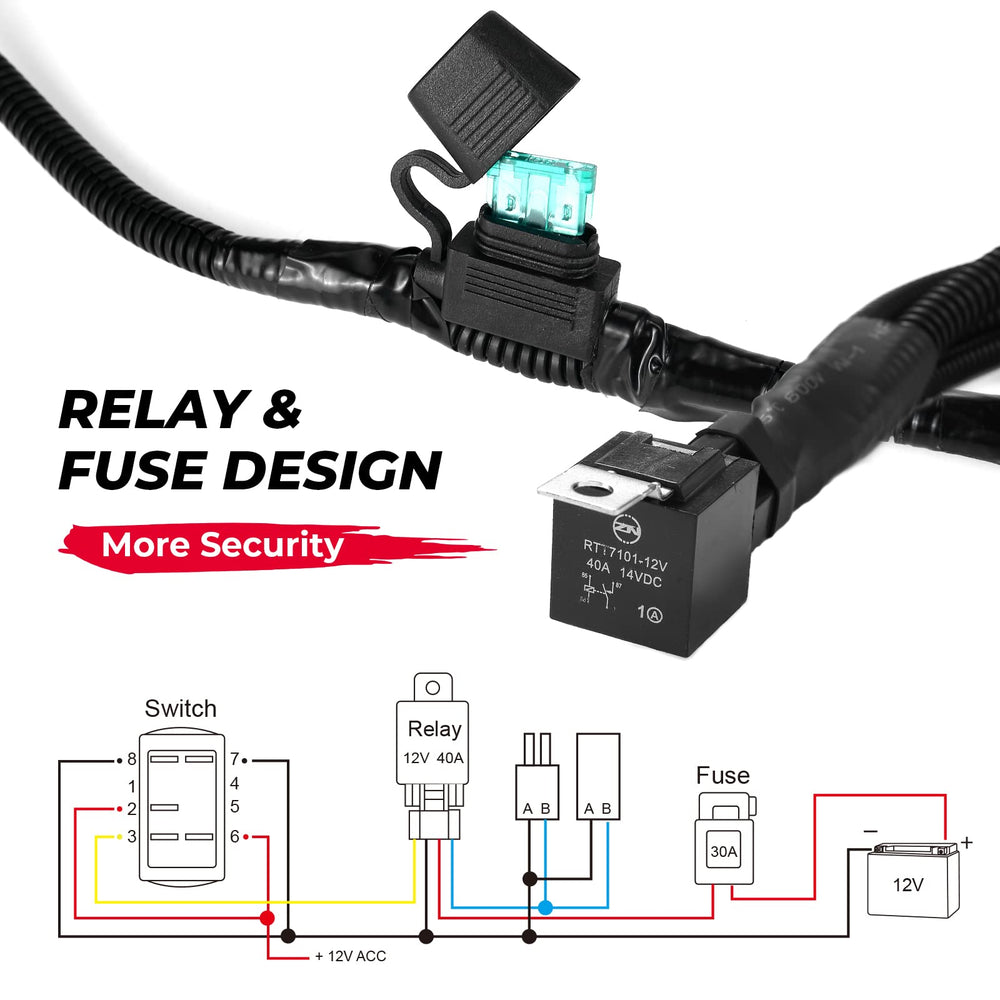 KEMIMOTO no‑cut installation for safe, quick setup