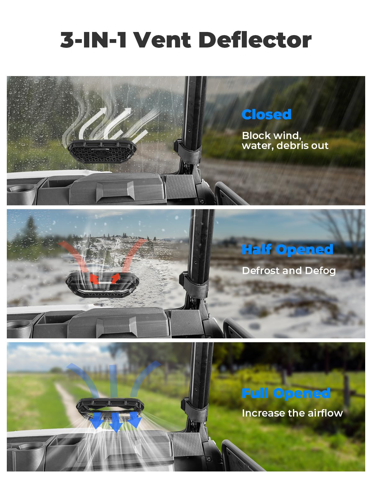 KEMIMOTO preinstalled rubber strip reduces gaps and dust intrusion.