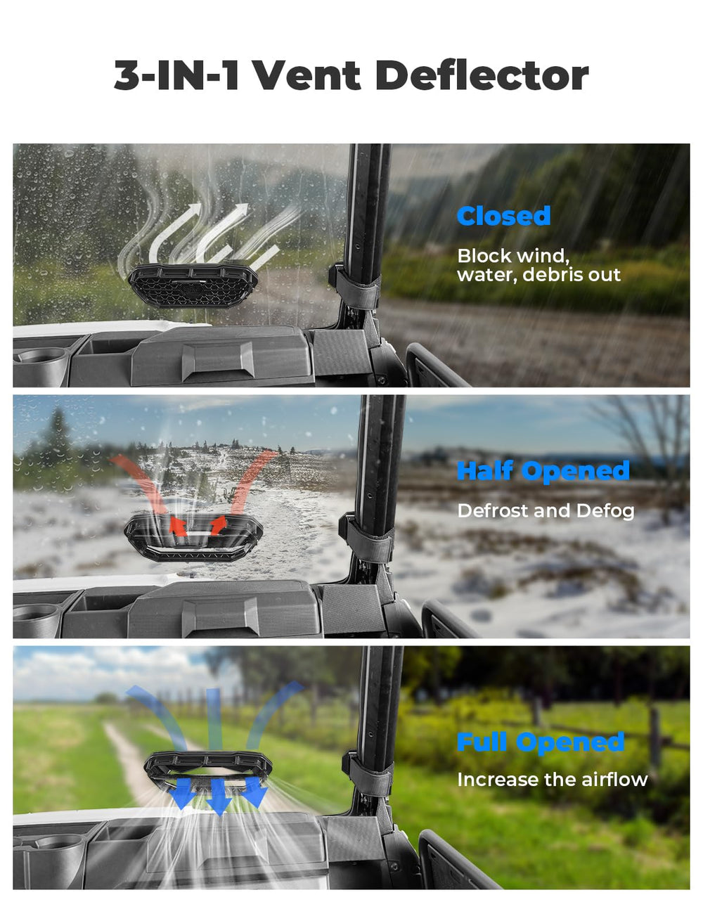 KEMIMOTO preinstalled rubber strip reduces gaps and dust intrusion.
