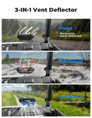 KEMIMOTO preinstalled rubber strip reduces gaps and dust intrusion.