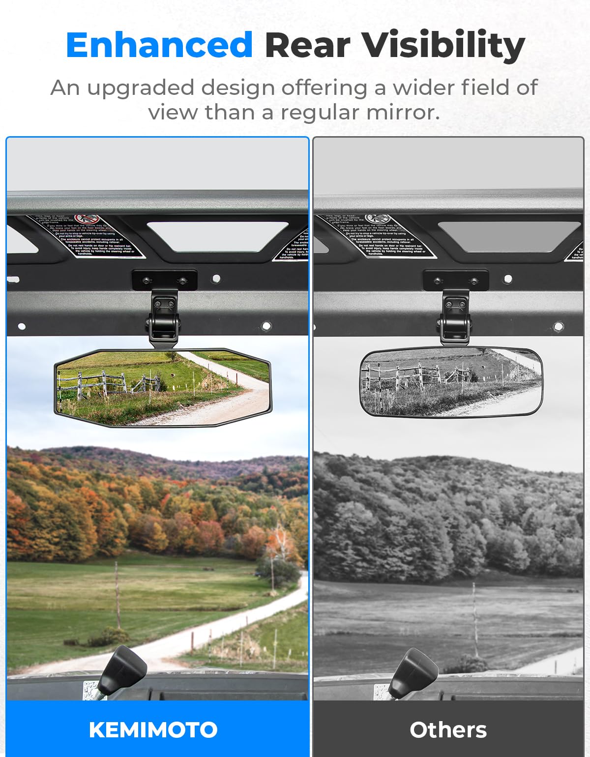 KEMIMOTO center mirror close-up highlighting large reflective surface