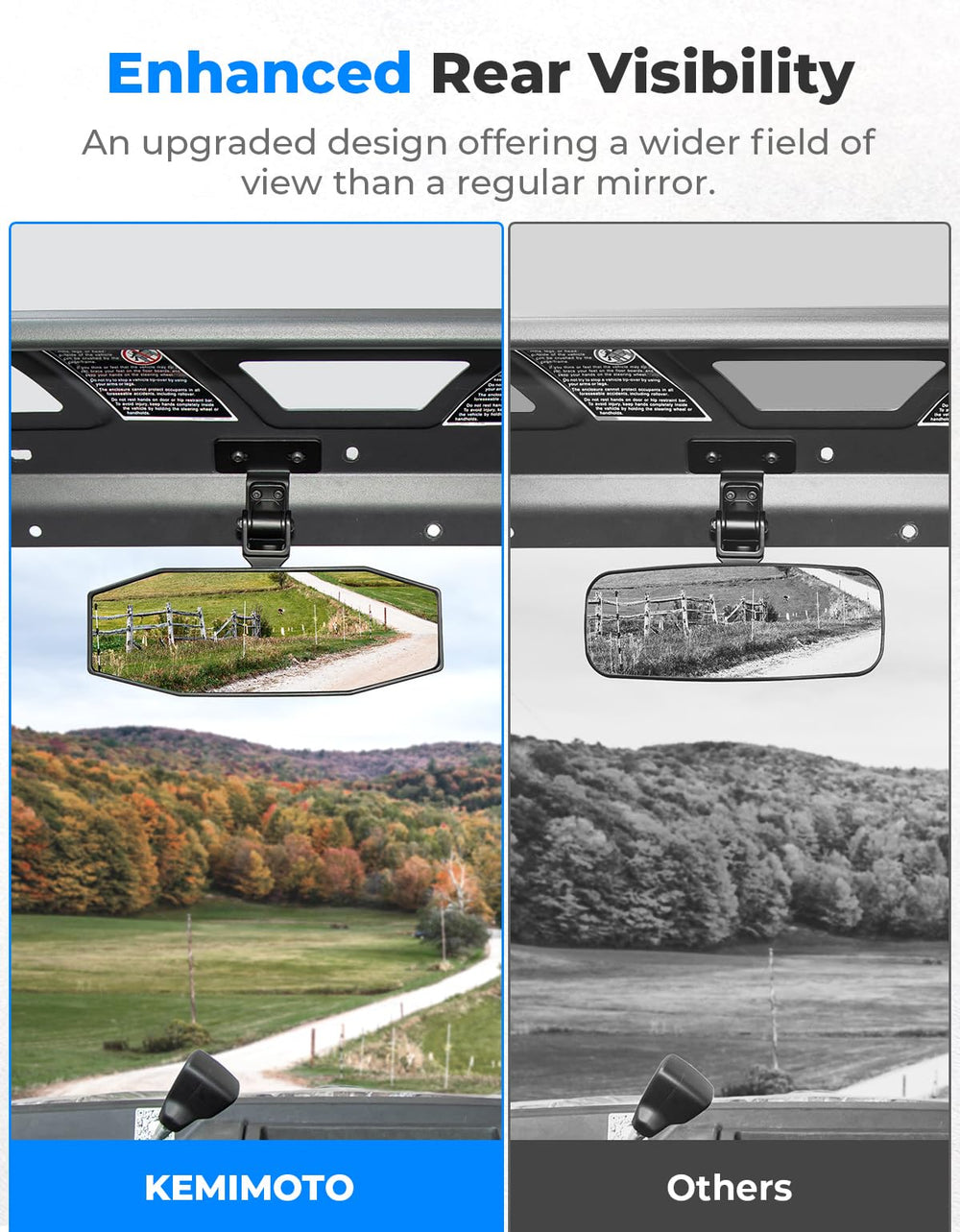 KEMIMOTO center mirror close-up highlighting large reflective surface