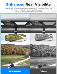 KEMIMOTO center mirror close-up highlighting large reflective surface