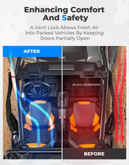 KEMIMOTO RZR Turbo S door latches fitted for off-road use.