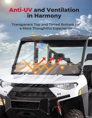 Kemimoto semi-tinted UV pane reduces glare for daytime riding