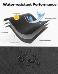 KEMIMOTO Spyder RT full cover material close-up showing 420D Oxford fabric