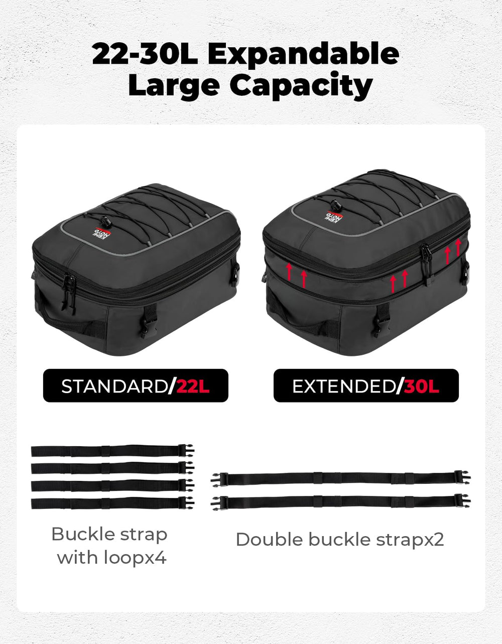 KEMIMOTO tail bag waterproof material protects gear in rain.