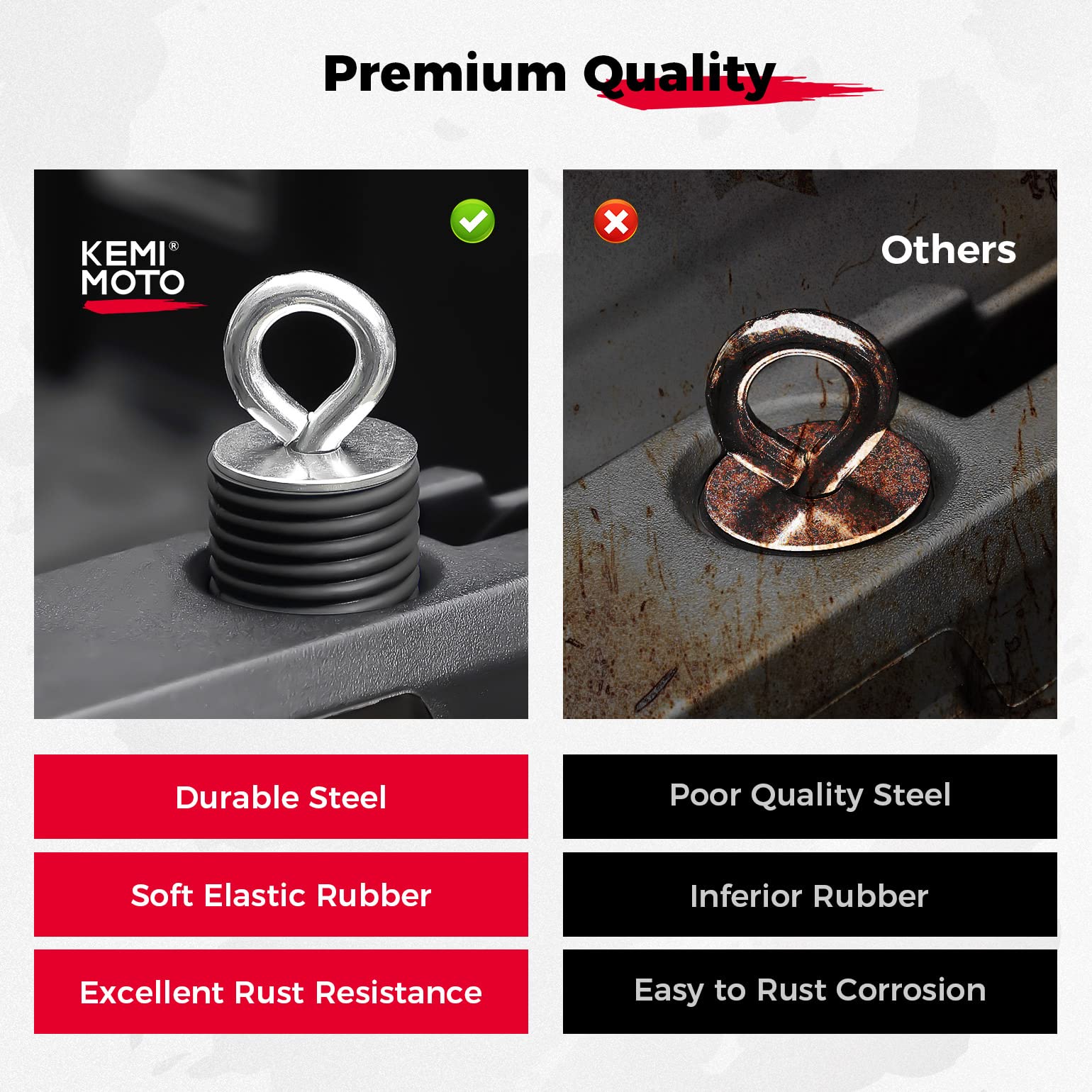 KEMIMOTO UTV bed anchor eye-bolt tightening for quick securing