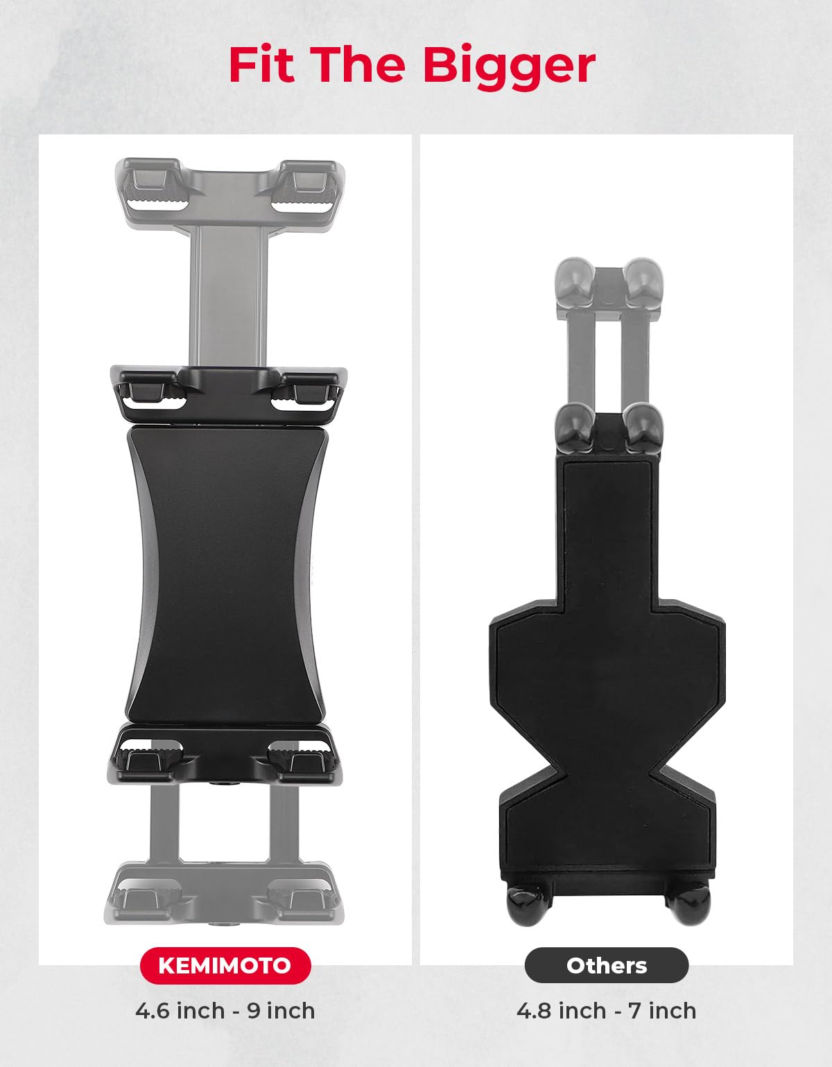 KEMIMOTO UTV Phone Mount provides 360-degree rotation for optimal viewing angles