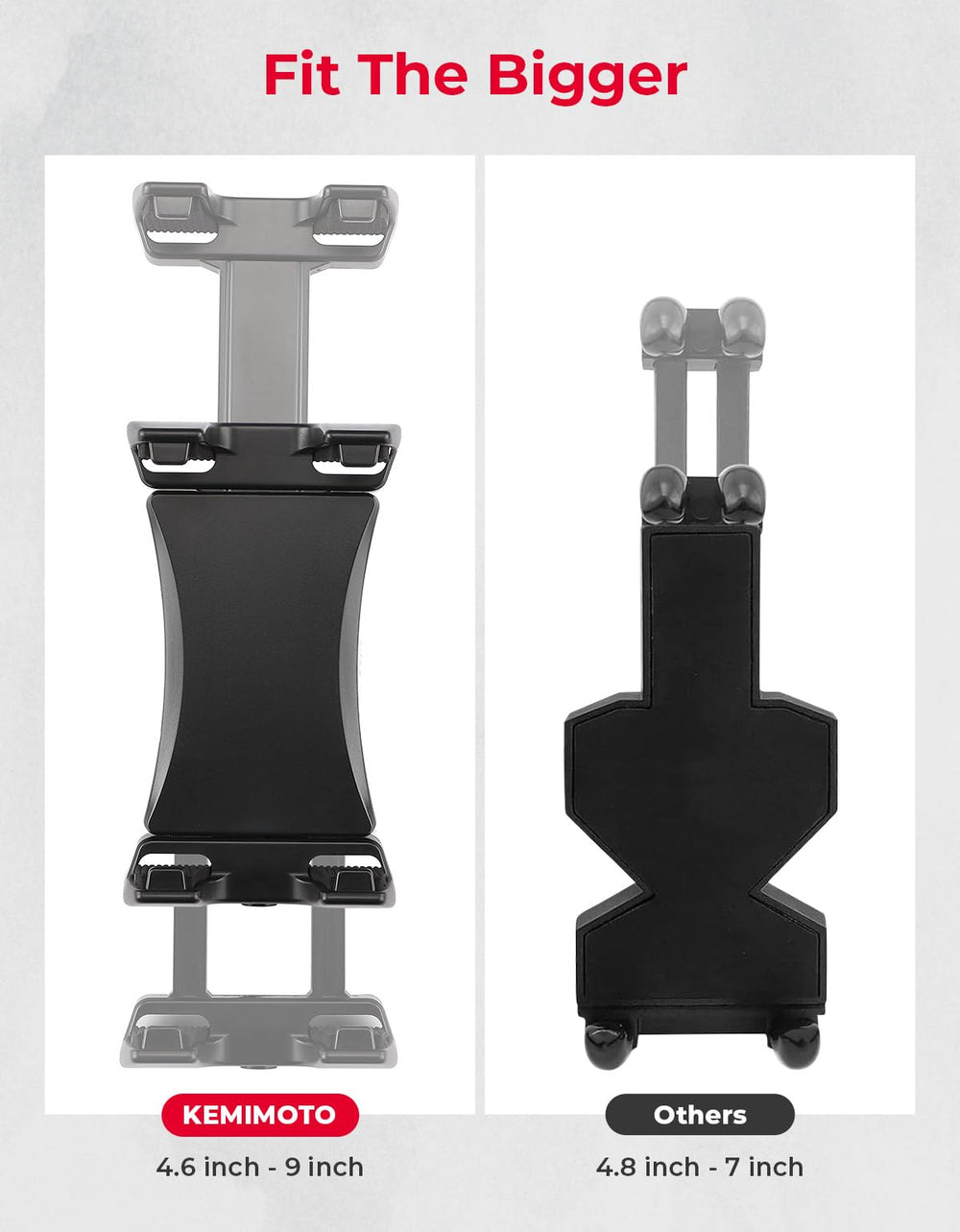 KEMIMOTO UTV Phone Mount provides 360-degree rotation for optimal viewing angles