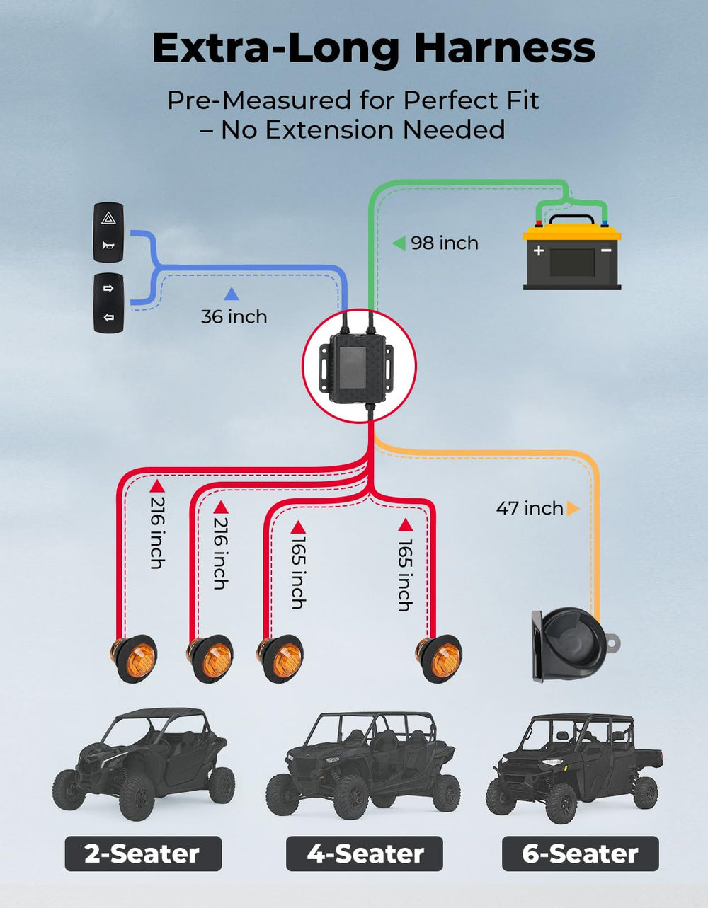 KEMIMOTO waterproof LED ensures visibility in rain and night driving.