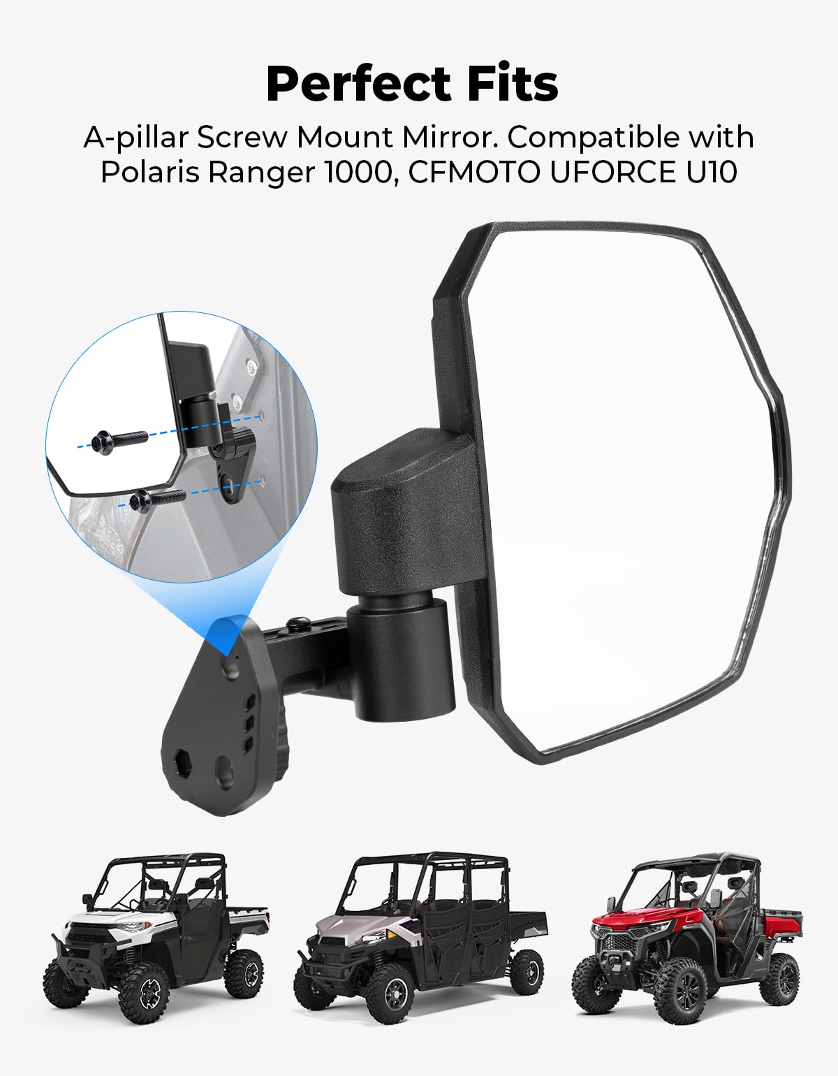 KEMIMOTO wide-field-view mirror for UFORCE U10 enhances turning and reversing awareness.