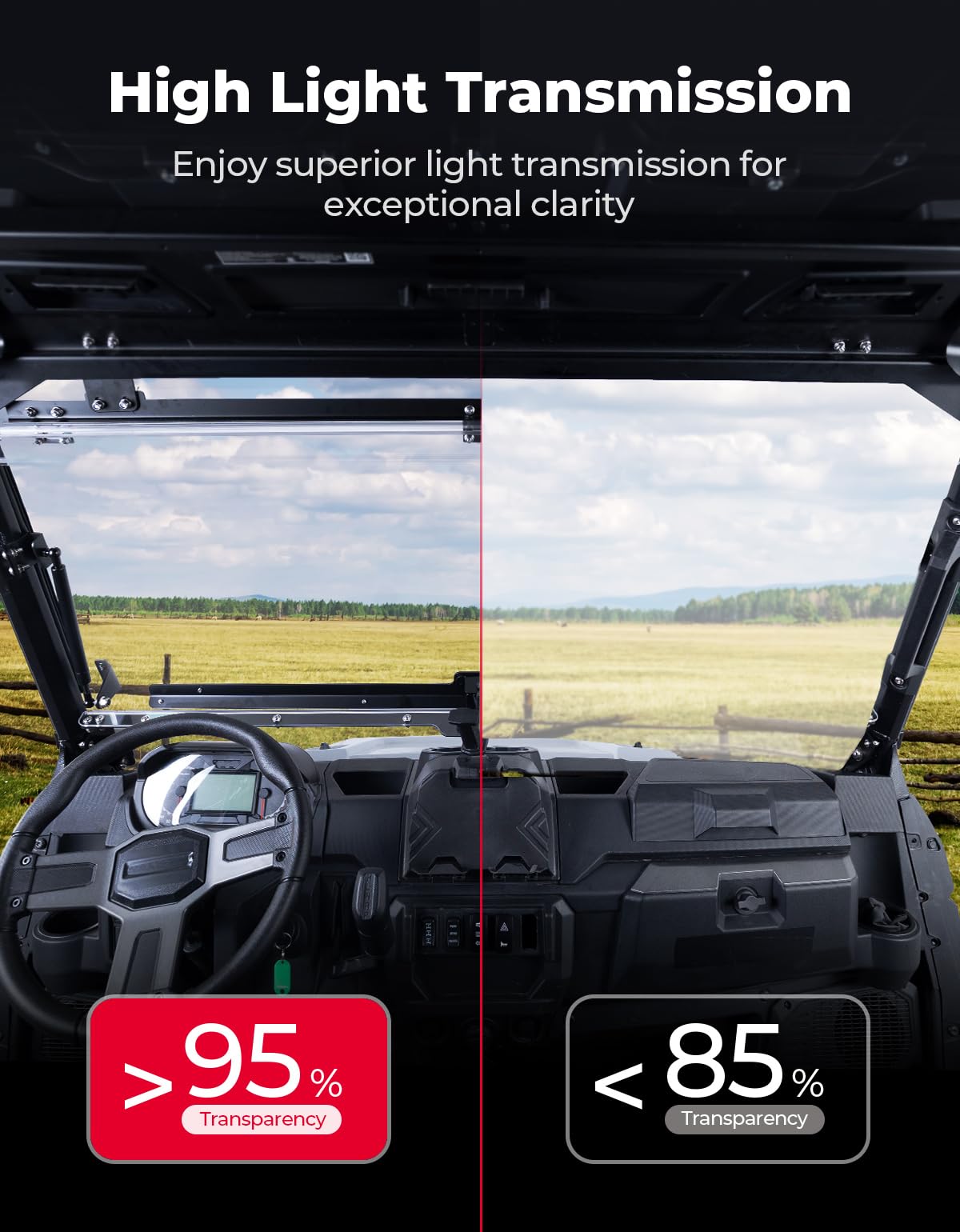 KEMIMOTO polycarbonate front provides high clarity and UV protection