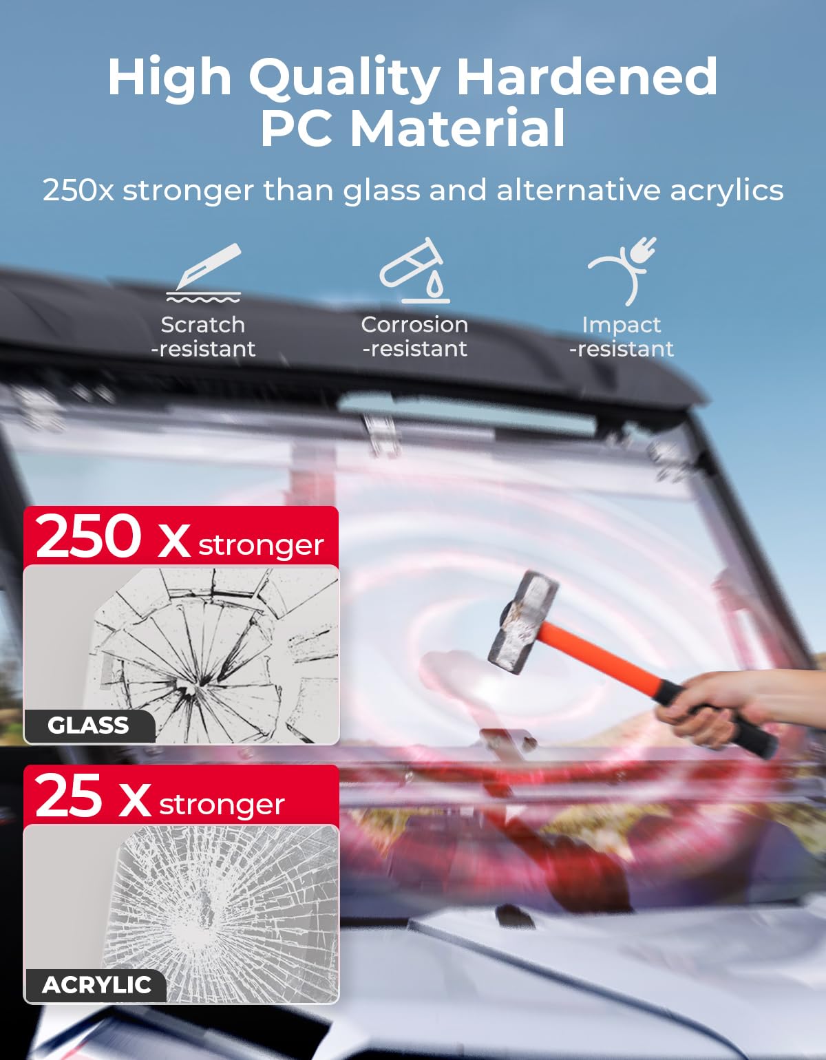 KEMIMOTO windscreen preinstalled trims ensure secure, edge-free fit