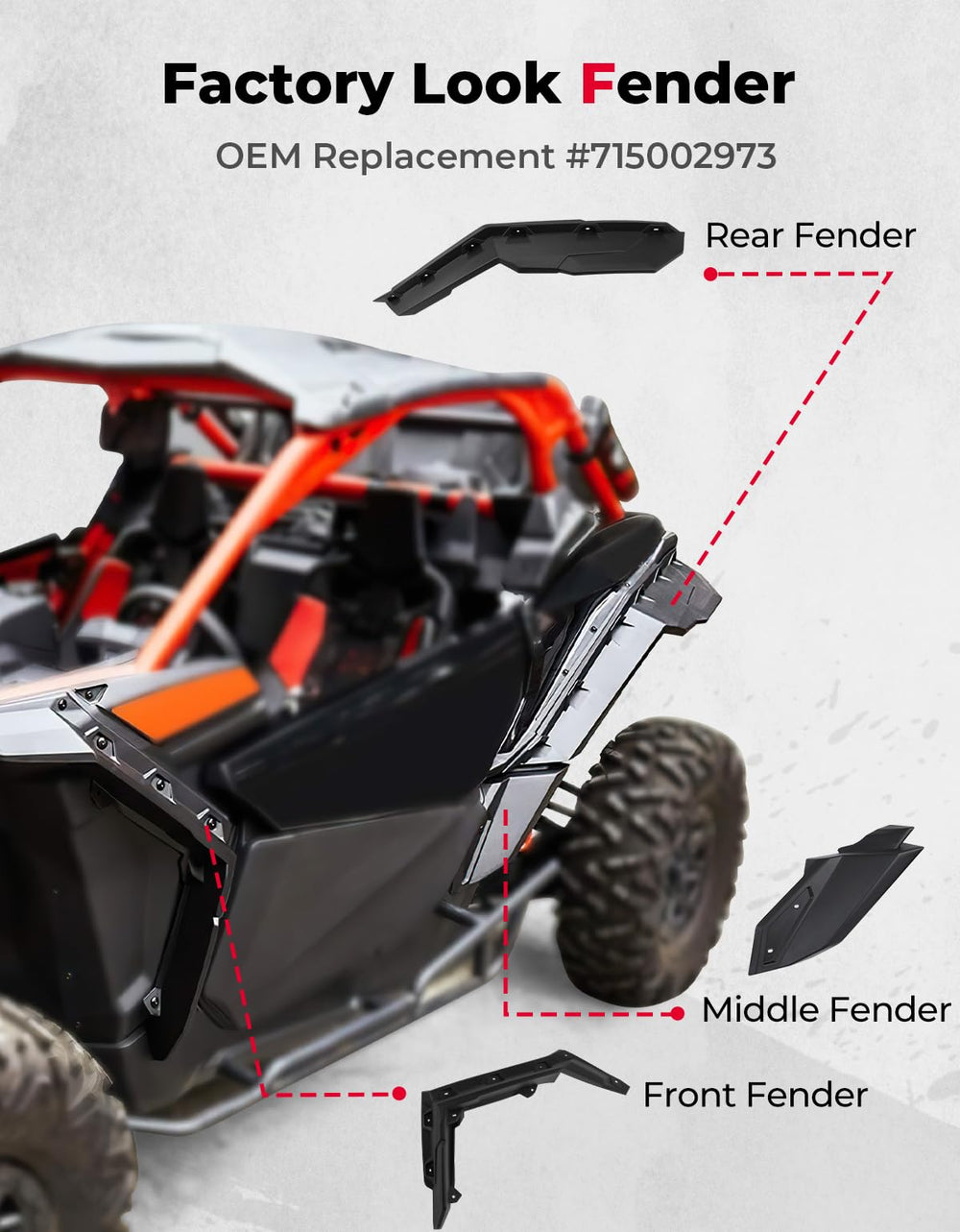 KEMIMOTO X3 fender flare material close-up durable polypropylene