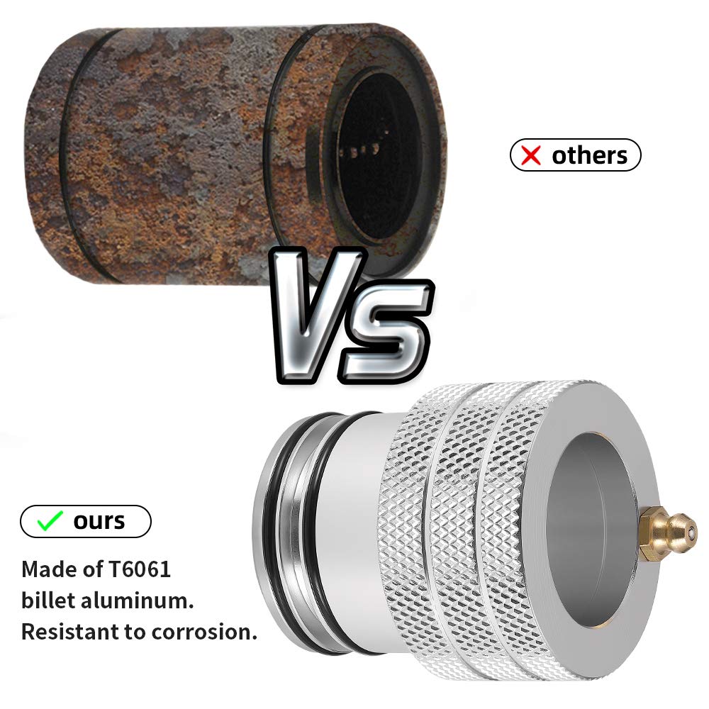 O-ring seal visible on Kemimoto X3 greaser preventing grease seepage