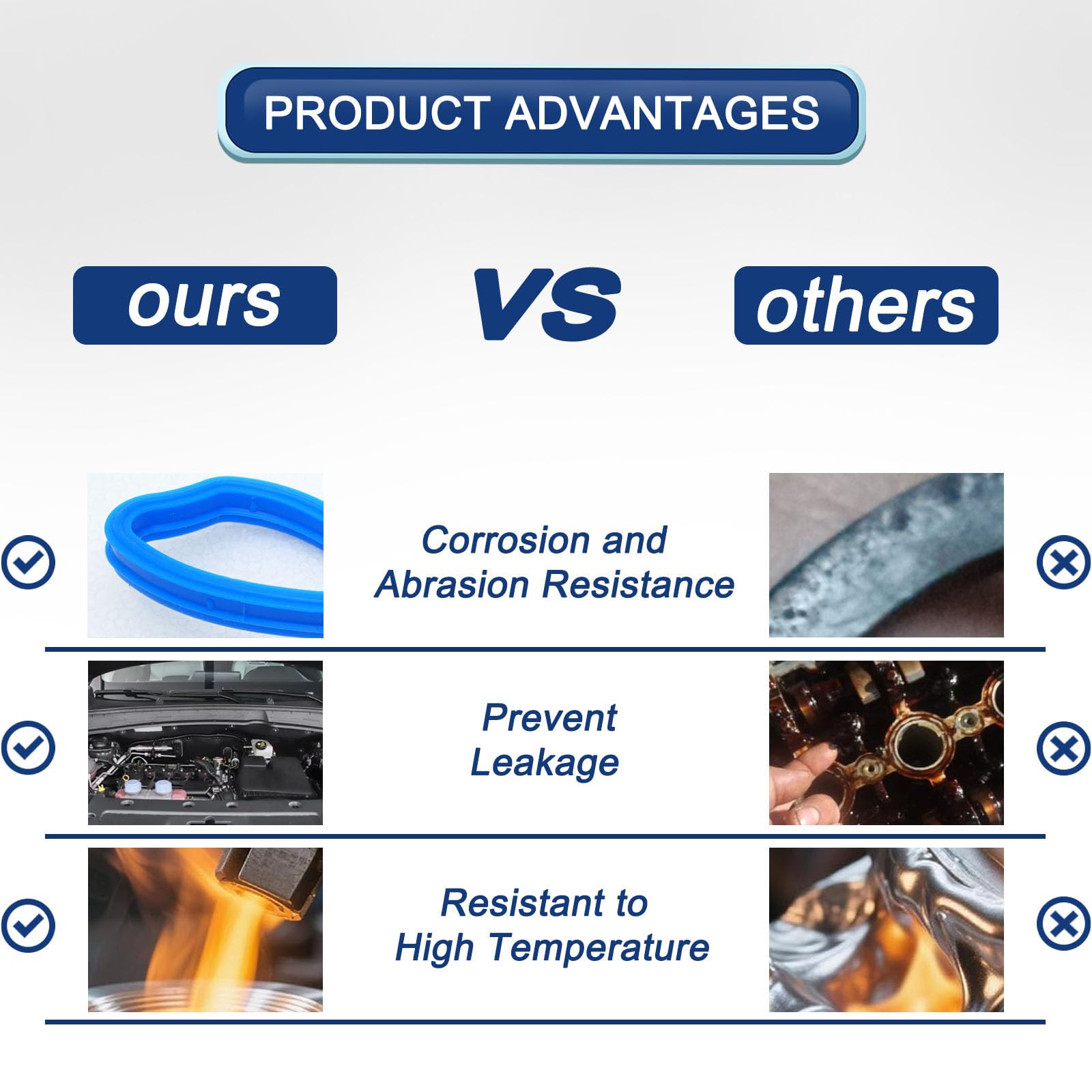 KERAIDMOTO 3.6L OE-material ACM construction for corrosion resistance