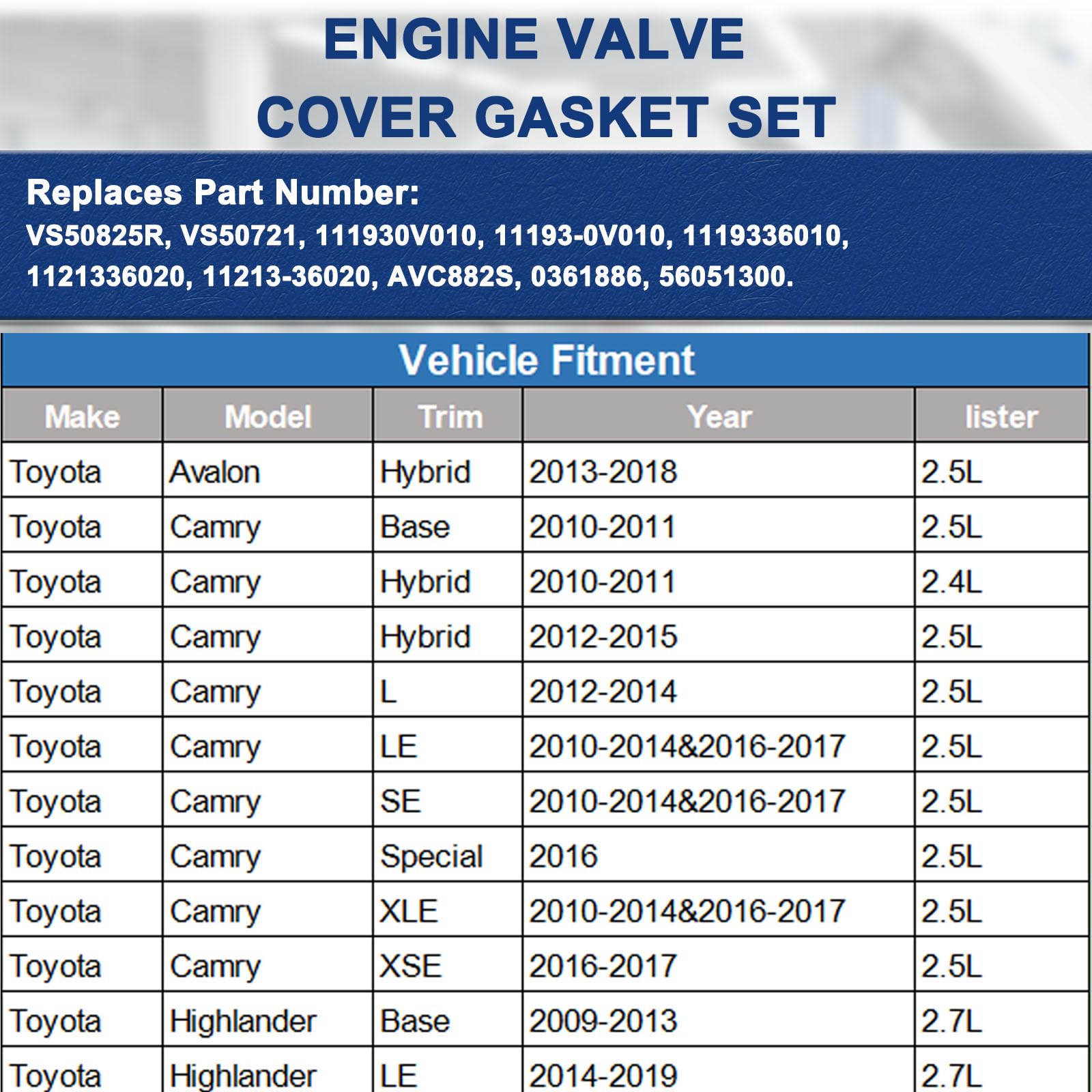 KERAIDMOTO valve cover gasket for RAV4 2009-2018 supports engine durability and easier maintenance.