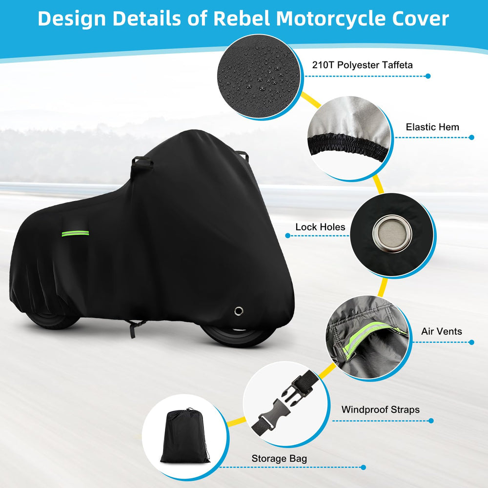 KERANTY Rebel cover top ventilation prevents moisture buildup beneath the fabric