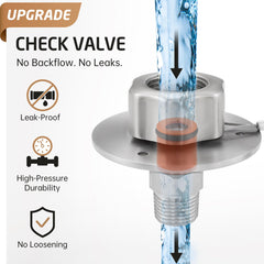KES RWI200-BS 3-inch flange install image shows a simple retrofit for standard RV hoses.
