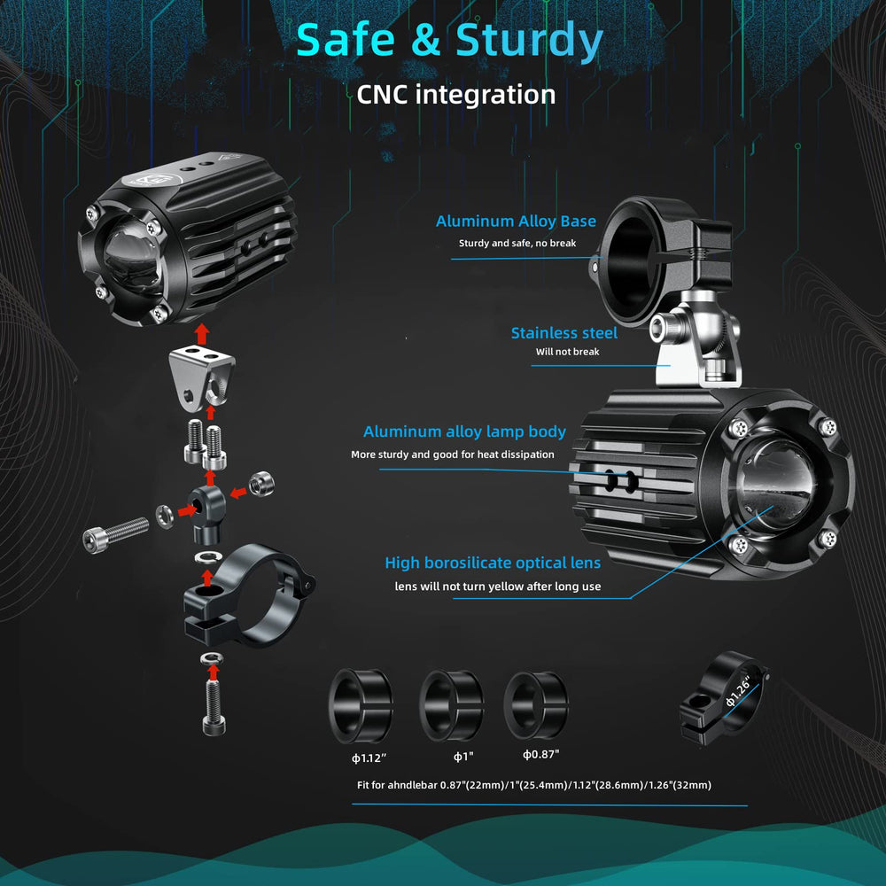 Kewig aluminium alloy housing provides rugged durability and heat dissipation.