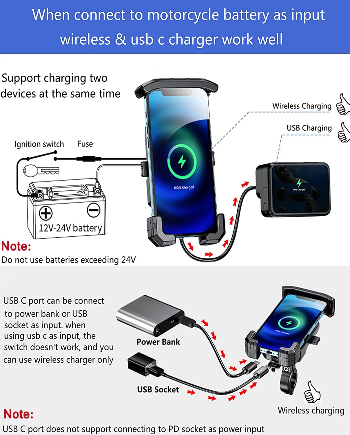 Kewig mount with USB-C port for fast charging on the move