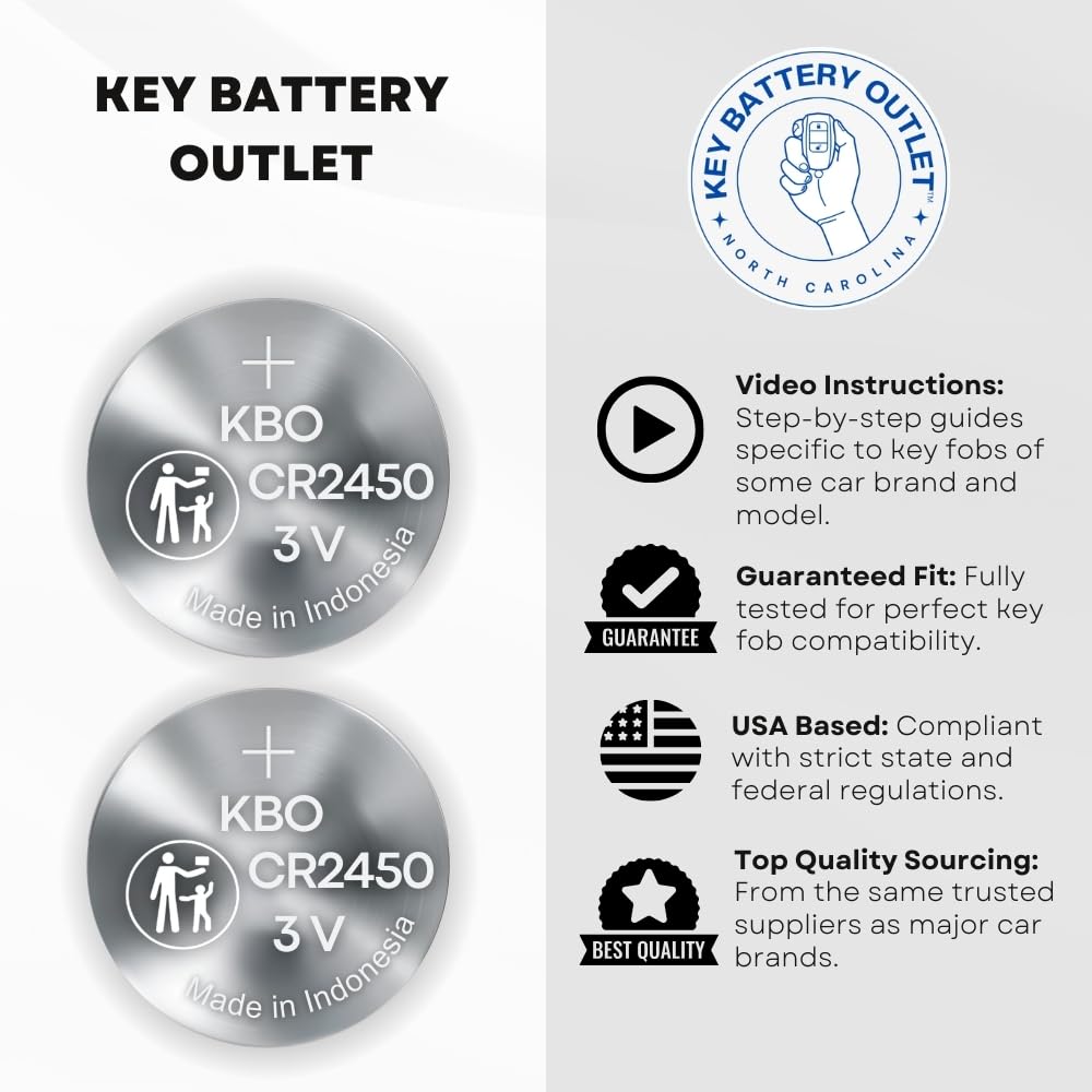 Key Battery Outlet at-home replacement steps guide image