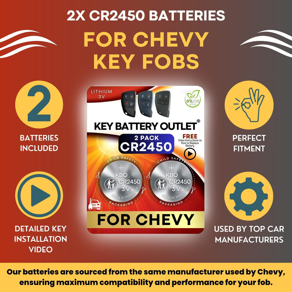 Key Battery Outlet CR2450 label closeup, high-quality cells ready to install