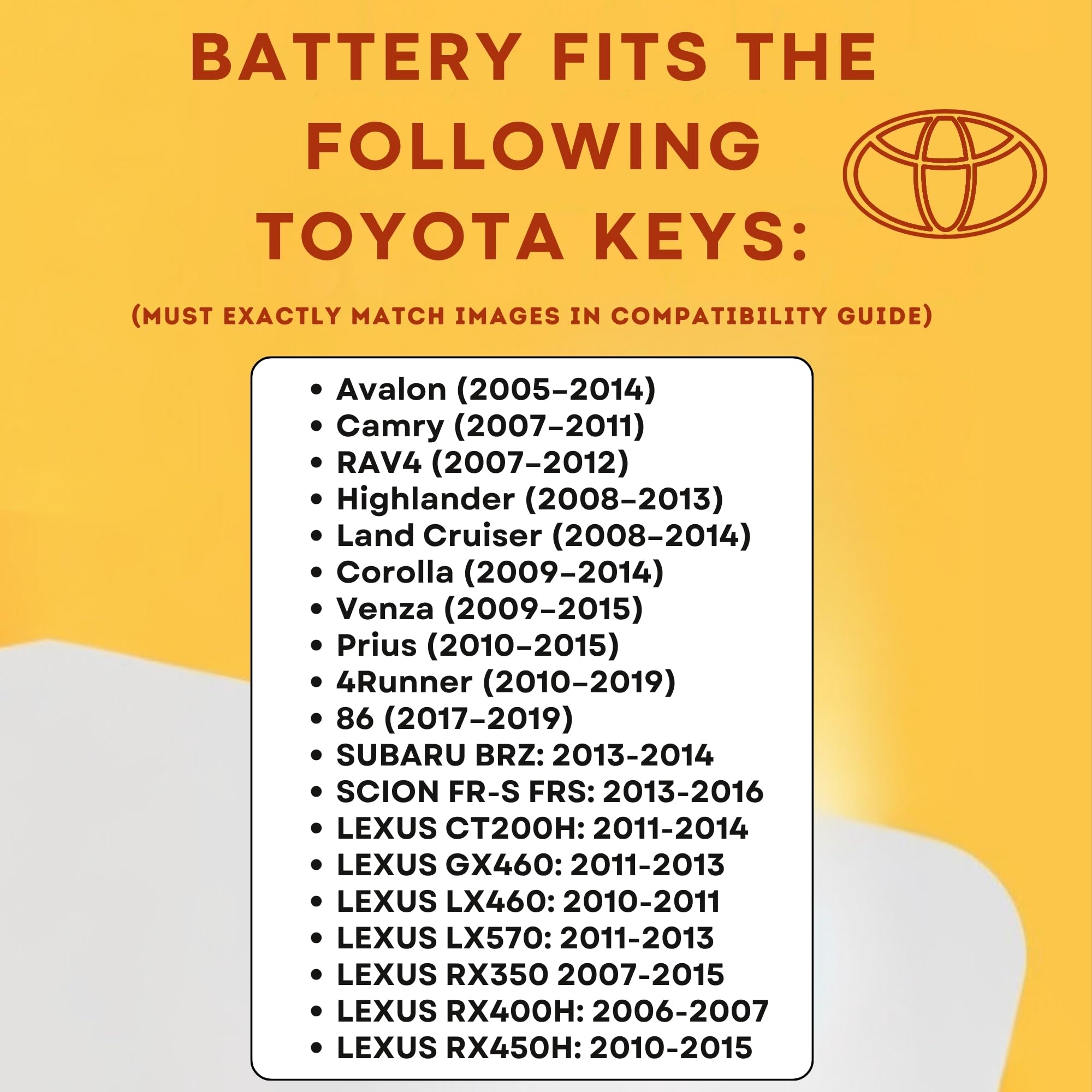 Key Battery Outlet installation video guide helps simplify the process.